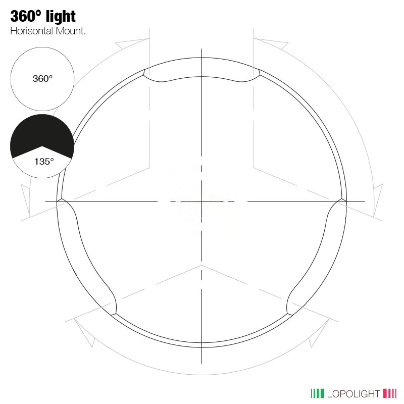 2nm Stern/360° White, silver w/FB base 2nm Stern/360° White, silver w/FB base